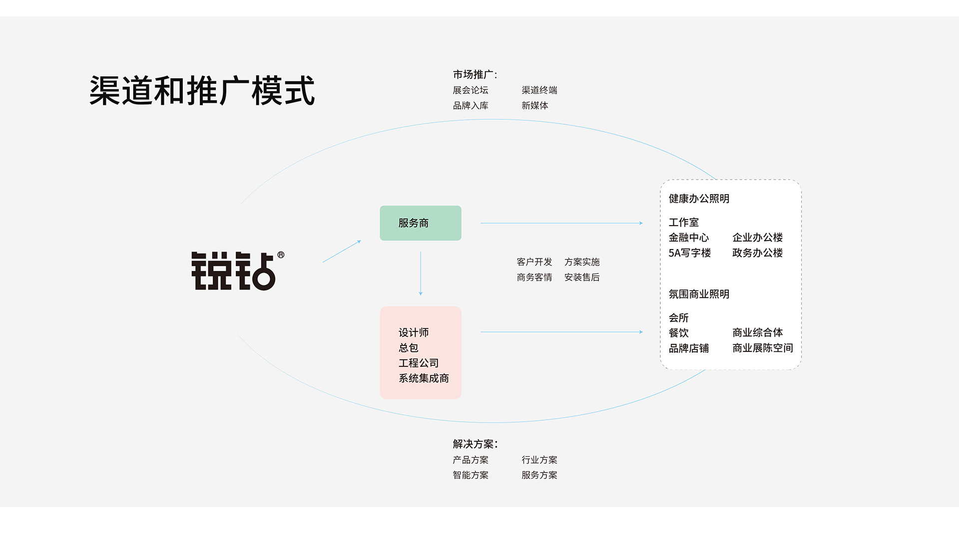 真人做爰无遮挡免费观看